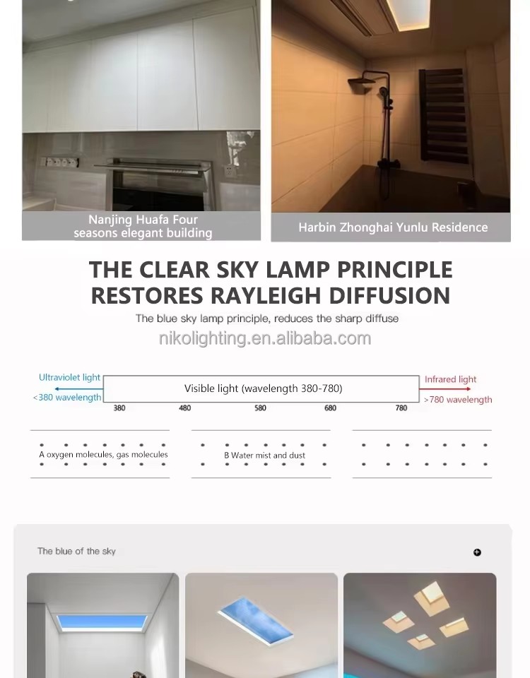 LED Blue Sky Light SL-004 detail image 2