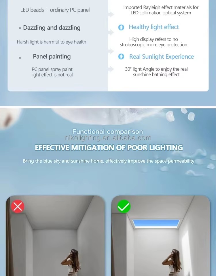 LED Blue Sky Light SL-004 detail image 4