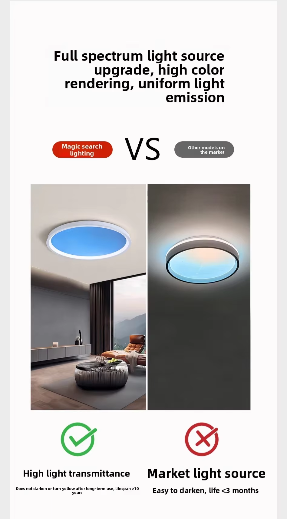 LED Blue Sky Light SL-031 detail image 3